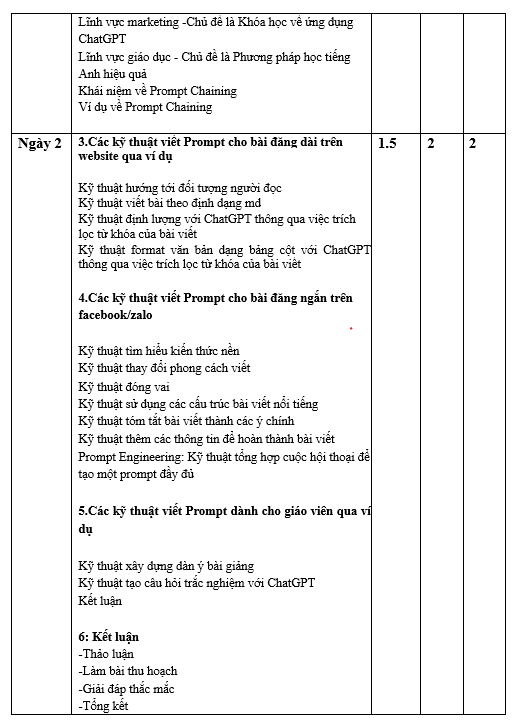 Viện Nghiên cứu Hợp tác Phát triển Giáo dục