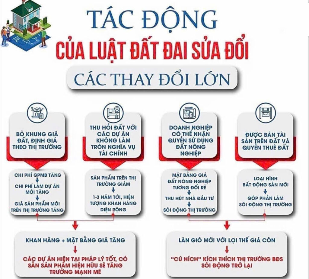 Viện Nghiên cứu Hợp tác Phát triển Giáo dục